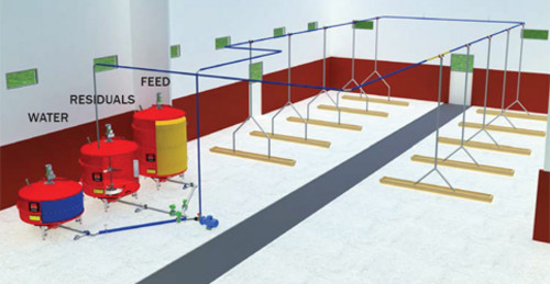 Liquid feeding tanks before feeding