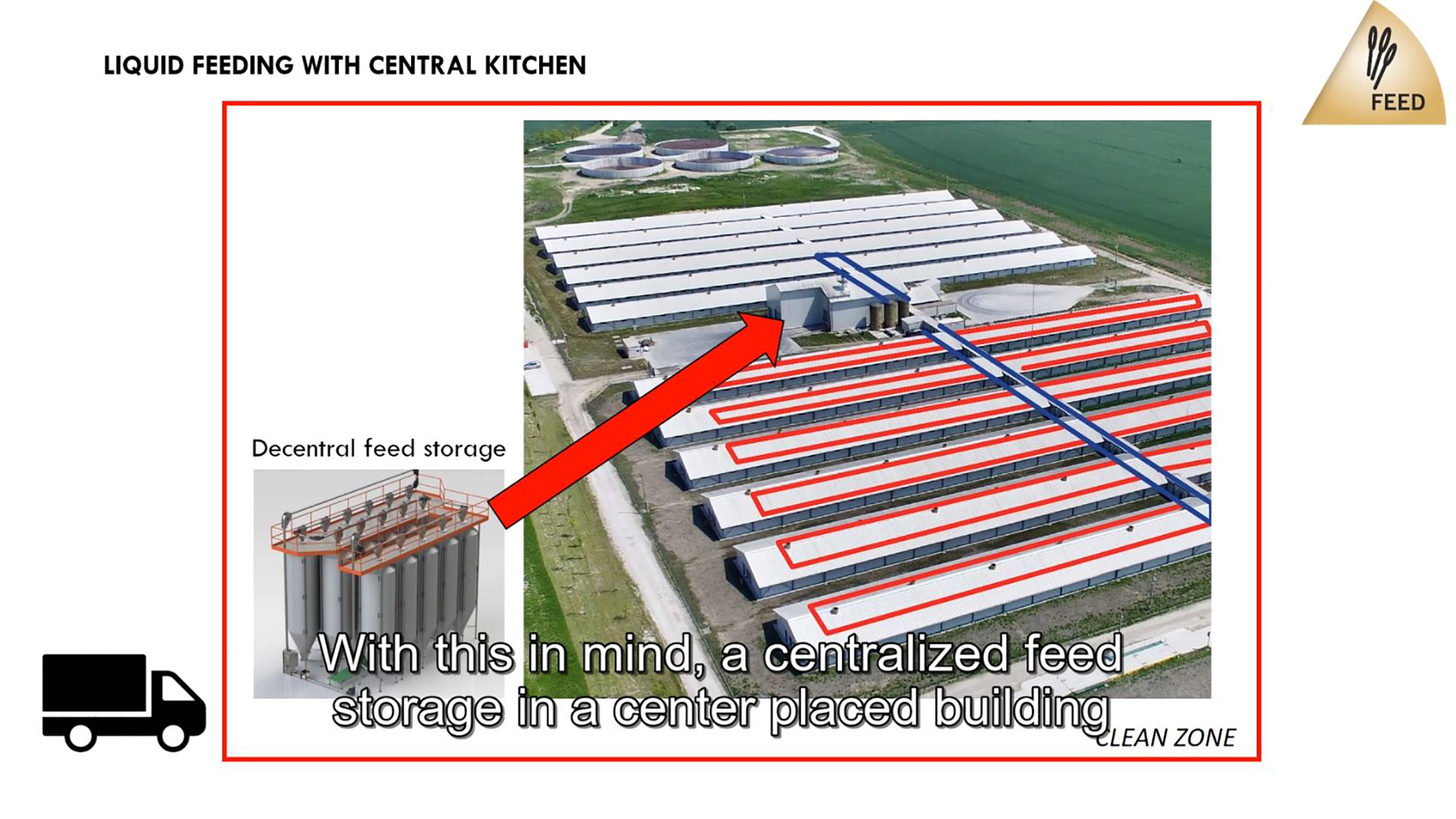 Central Feed Storage